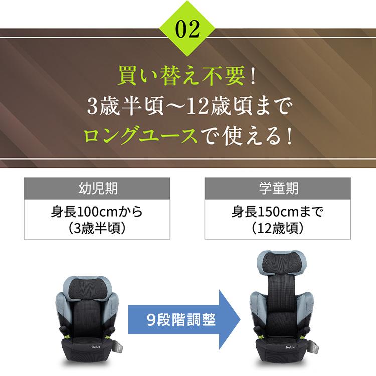 チャイルドシート isofix ジュニアシート 子供 r129 3歳 ISOFIX ジュニア グランデピット 洗える Grande Pit Neb:o 81226 |  | 17