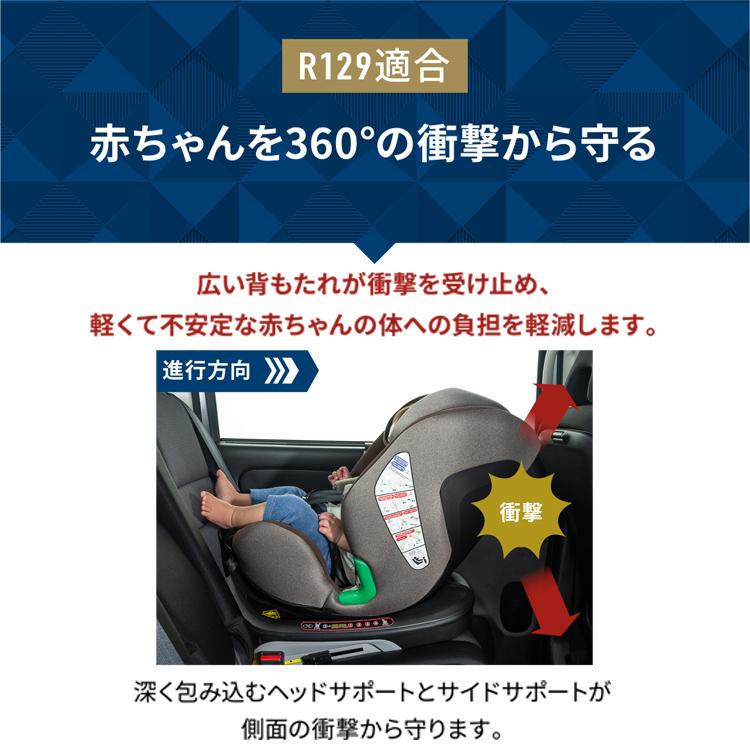 チャイルドシート 新生児 isofix r129 回転式 ISOFIX ジュニアシート