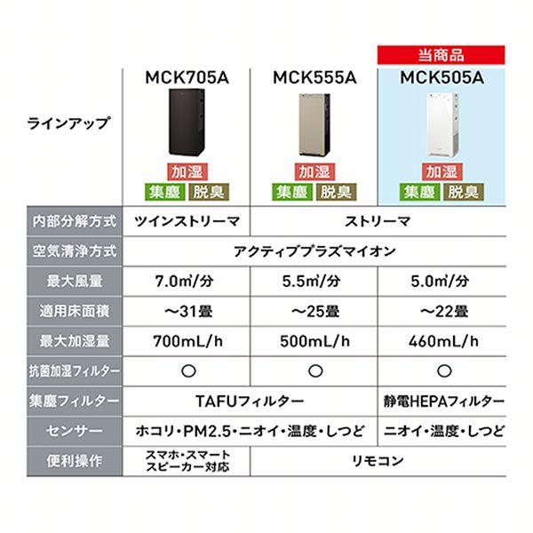 エアクリーナー DAIKIN パワフル加湿 加湿ストリーマ空気清浄機 ホワイト MCK505A-W ダイキンの画像