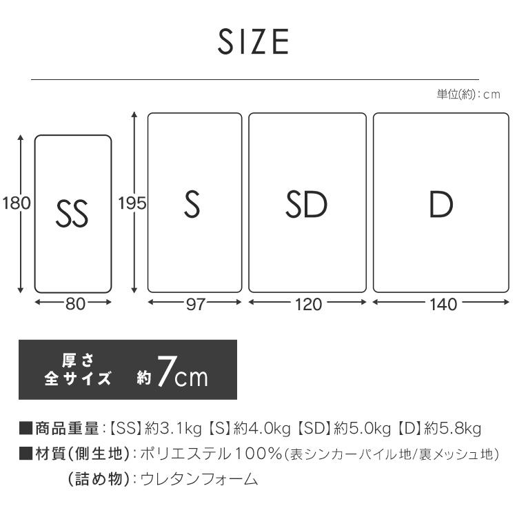 マットレス ダブル 高反発 高反発ウレタンマットレス 7cm : アイリス
