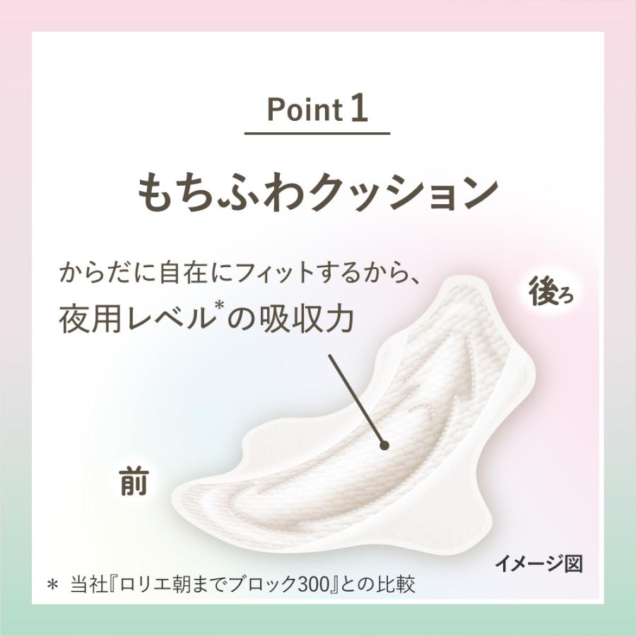 未開封　しあわせ素肌 生理用ナプキン まとめ売り ロリエ ナプキン 生理用品 しあわせ素肌 昼用 生理用ナプキン 羽つき
