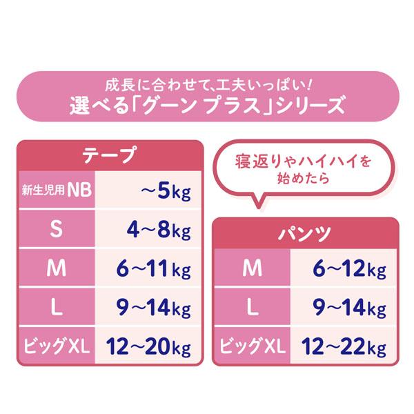 GOO.Nプラス ベビーおむつ 紙おむつ やさしい肌ざわり グーンプラス