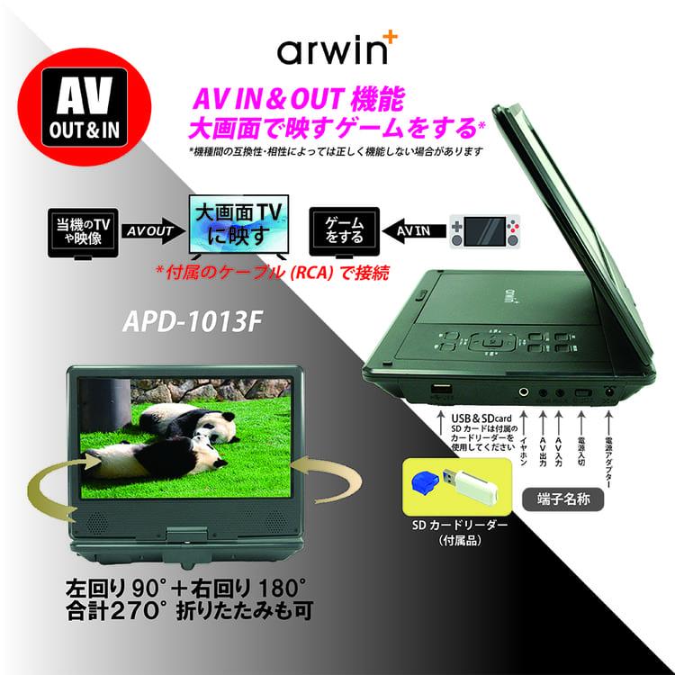 カーテレビ 車 携帯フルセグ＆ワンセグTV搭載ポータブルDVD＆マルチ