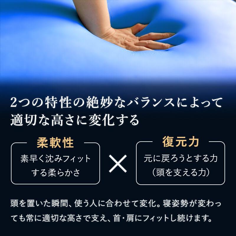 BlueBlood（ブルーブラッド） 枕 まくら 低反発 新BlueBlood 3D体感