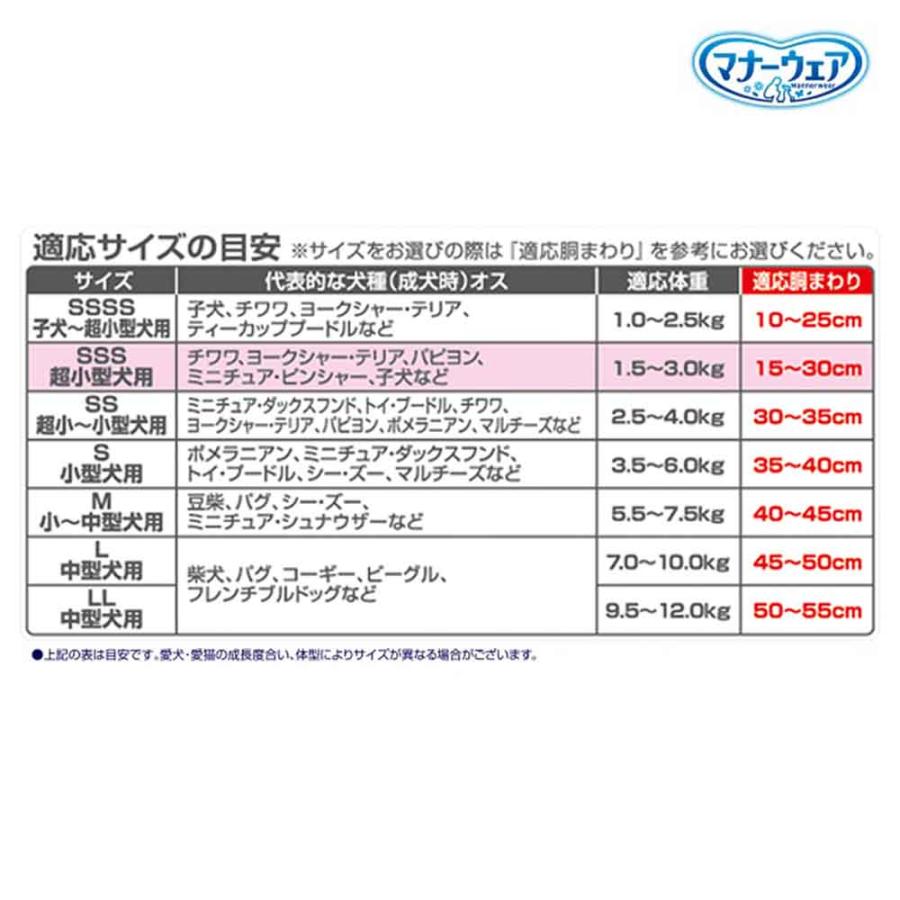 unicharm（ユニチャーム） マナーウェア 男の子用 青チェック・紺