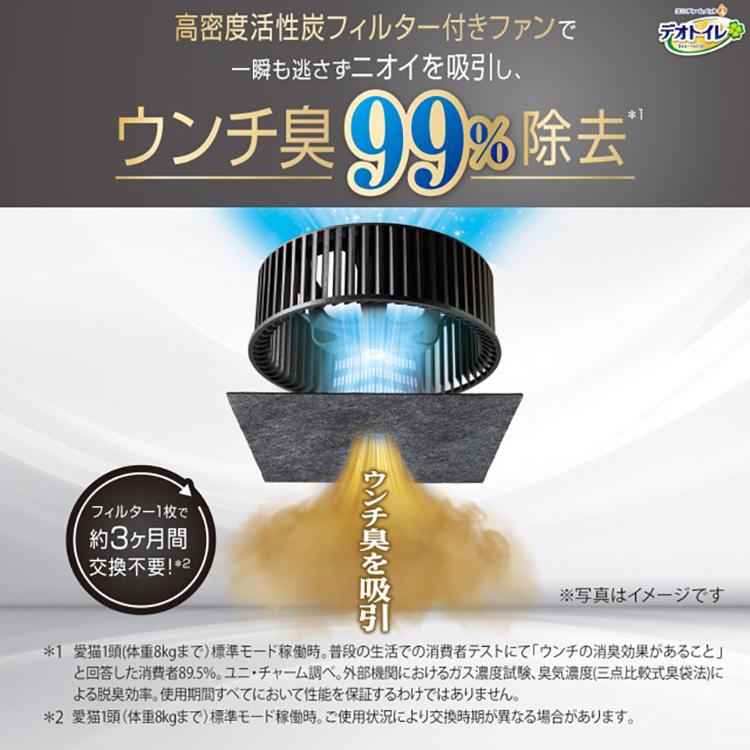 デオトイレ 猫トイレ 大型 システムトイレ 脱臭ファン 本体セット ユニ