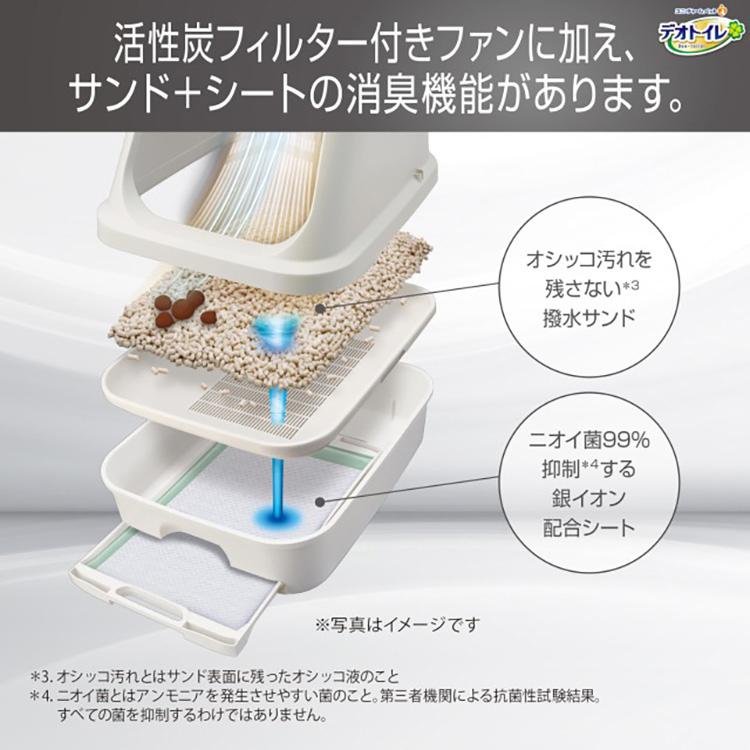 デオトイレ 猫トイレ 大型 システムトイレ 脱臭ファン 本体セット ユニ