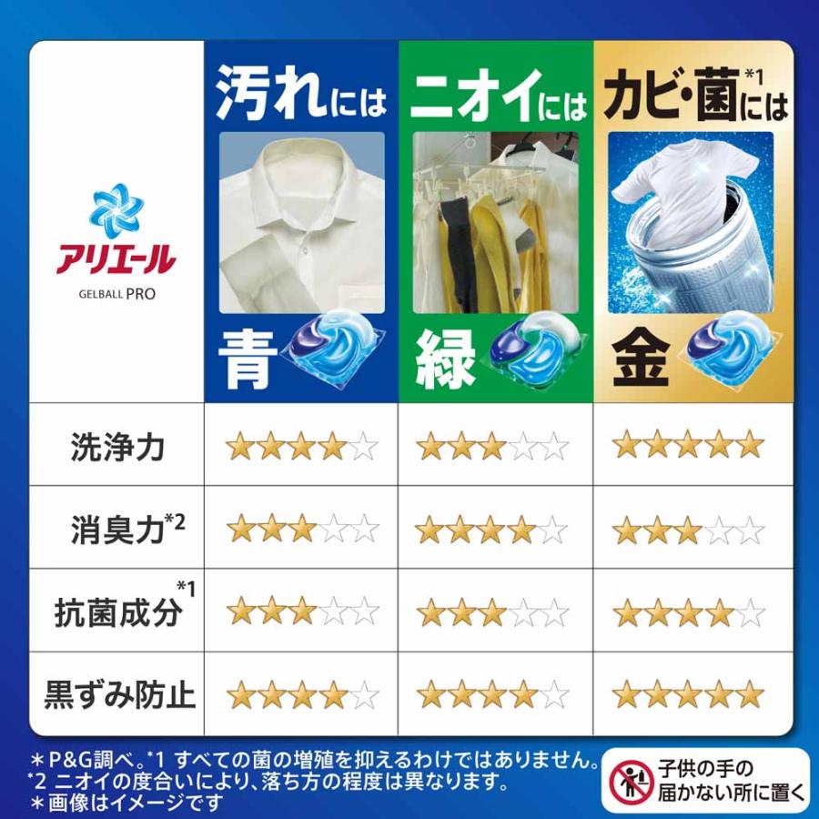 アリエール 洗濯洗剤 ジェルボールプロ 詰め替え 2個セット 洗剤 衣料