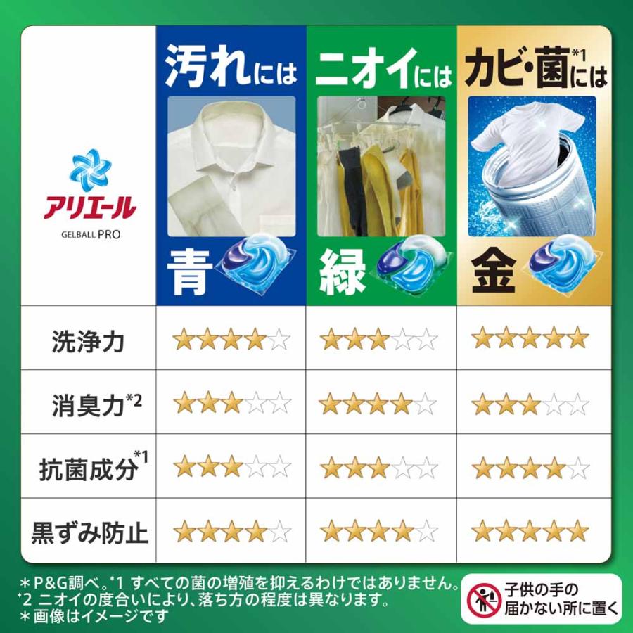 P&Gアリエールジェルボール4D洗濯洗剤詰め替えメガジャンボ部屋干し4個セット アリエール 洗濯洗剤 洗剤 ジェルボールプロ 4個セット 部屋干し 衣料