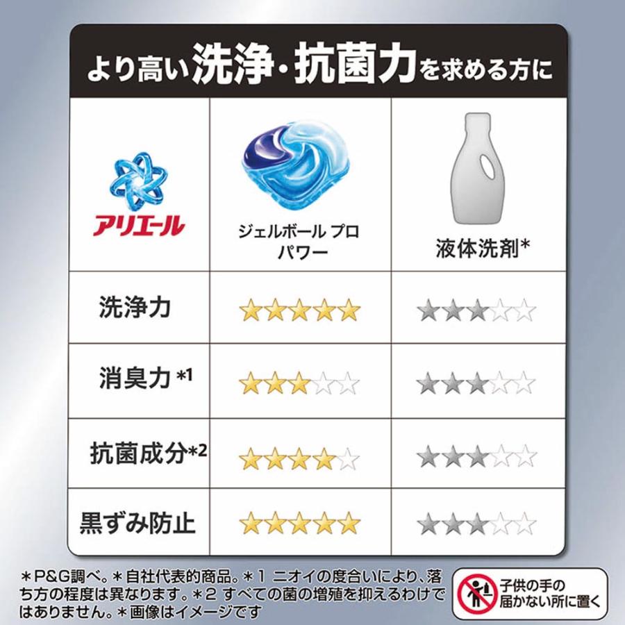 アリエール 洗濯洗剤 洗剤 洗濯 ジェルボールプロ パワー つめかえ