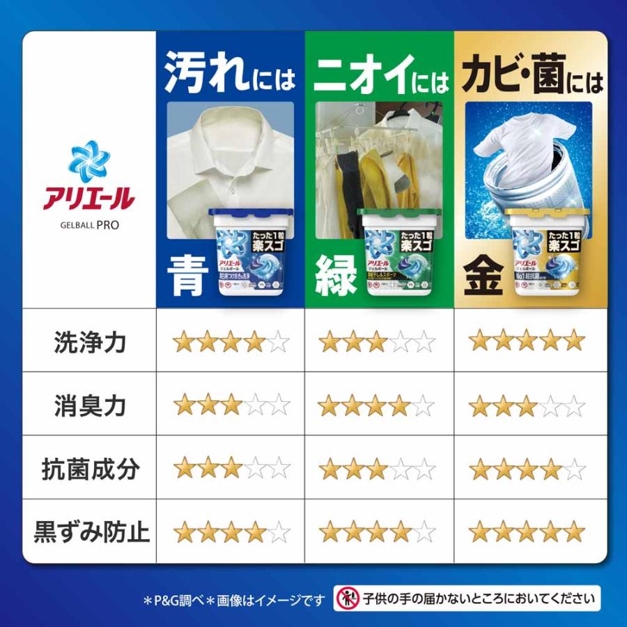 洗濯洗剤 洗剤 アリエール ジェルボールプロ 4個セット 詰め替え 衣料用洗剤 つめかえ 超メガジャンボサイズ 73個入 P&G_5