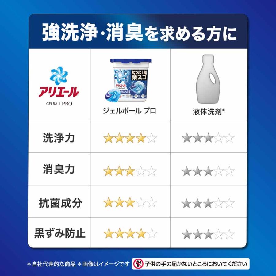 洗濯洗剤 洗剤 アリエール ジェルボールプロ 4個セット 詰め替え 衣料用洗剤 つめかえ 超メガジャンボサイズ 73個入 P&G_9