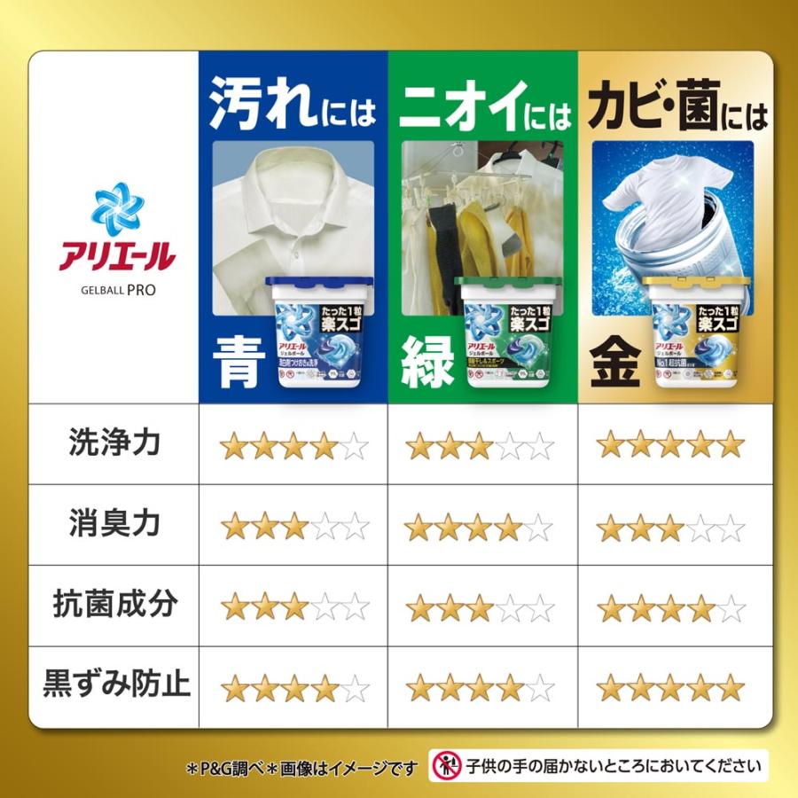 アリエール 洗濯洗剤 ジェルボールプロ パワー 3個セット 洗剤