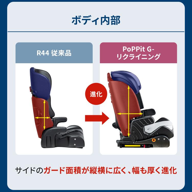 と*か様 ほぼ新品　チャイルドシート　ジュニアシート　1才～12才　日本育児 と*か様 ほぼ新品 チャイルドシート ジュニアシート 1才～12才