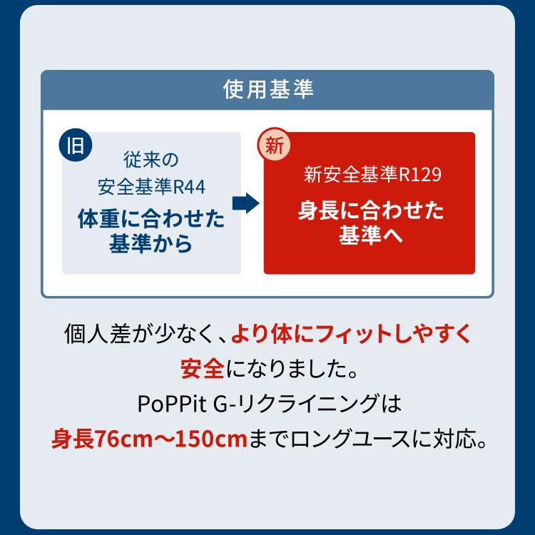 チャイルドシート isofix 1歳 ジュニアシート R129 新安全基準適合 ポップピット Gリクライニング |  | 12