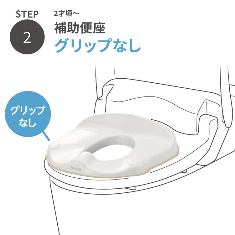 リッチェル（Richell） トイレトレーニング 補助便座 オマル トイサポ