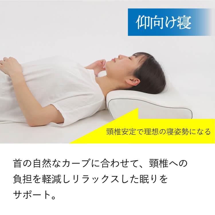 まくら 低反発 カバー付き ストレートネック いびき防止 低反発枕 人間