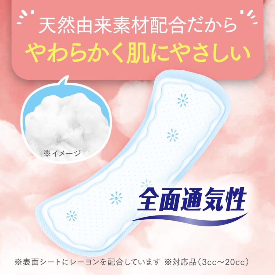 ポイズ さらさら吸水 吸水ナプキン 尿漏れパッド 15cc 20cc 40cc 100cc