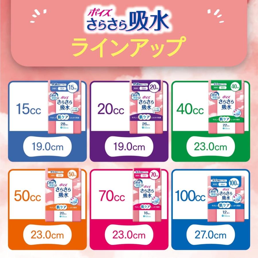 ポイズ さらさら吸水 吸水ナプキン 尿漏れパッド 15cc 20cc 40cc 100cc