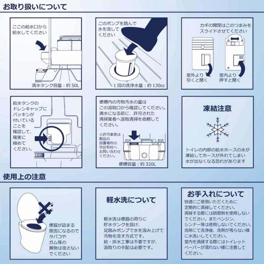 【完売御礼】仮設トイレ 洋式タイプ ペダル式軽水洗(ポンプ式簡易水洗) 楽天市場】ハマネツ 仮設トイレ 洋式 ポンプ式簡易水洗 TU-iXF4W