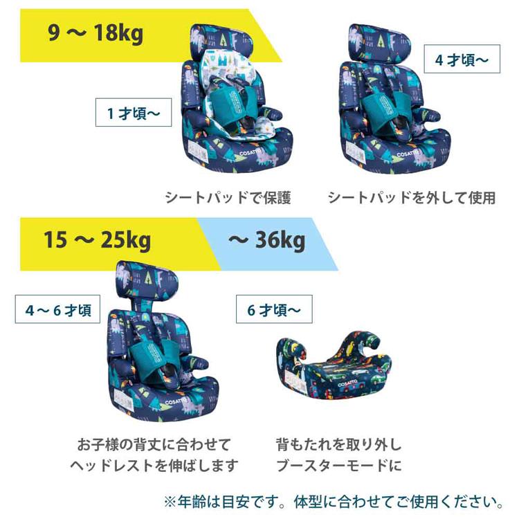チャイルドシート 1歳 ジュニアシート 子供 かわいい ブースター Zoomi