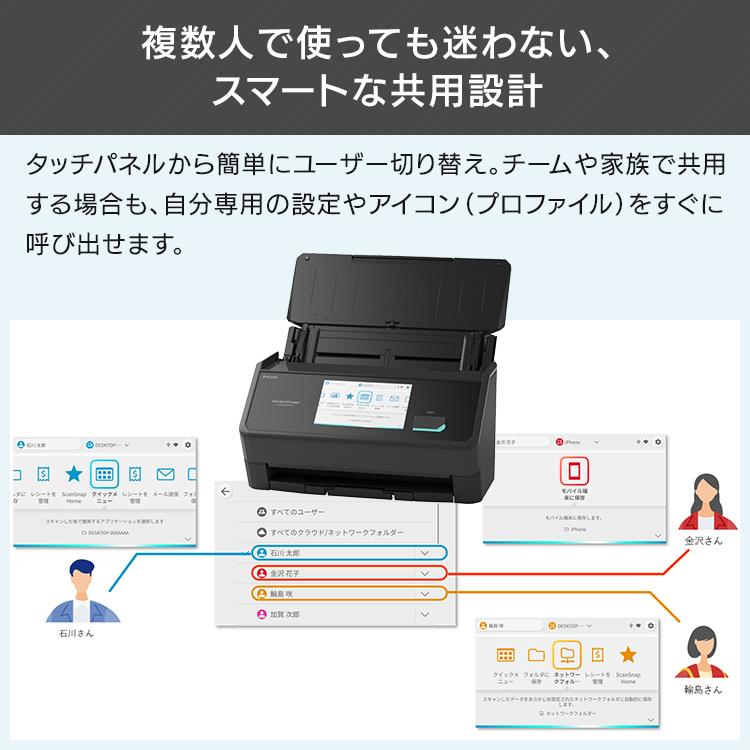 ScanSnap iX2500 FI-IX2500W BK PFU : アイリスプラザ Yahoo!店 - 通販
