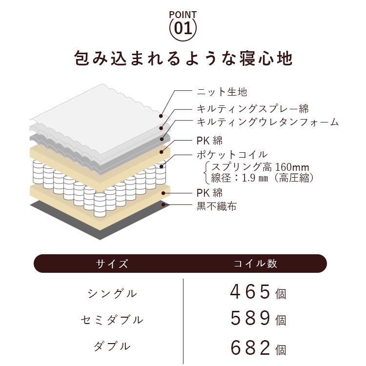 マットレス セミダブル ポケットコイル 20cm 圧縮梱包 コイル ニット