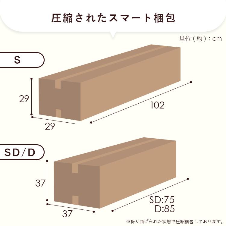 マットレス セミダブル ポケットコイル 20cm 圧縮梱包 コイル ニット