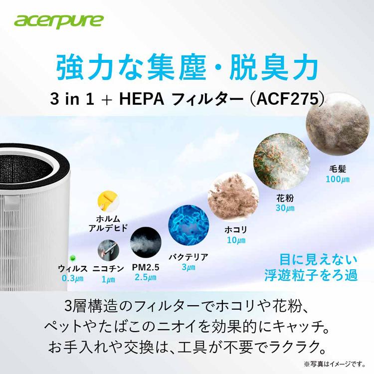 Acerpure Pro Vero 空気清浄機 30畳コンパクト マットホワイト＆アカ