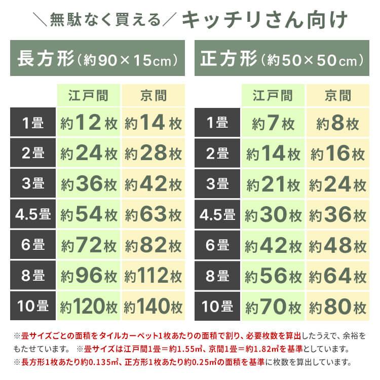 タイルカーペット クッションフロア 90×15cm 大理石調 木目調 吸着 フロアタイル フロアシート 床材 床暖房対応 土足OK 賃貸OK フローリングシート |  | 20