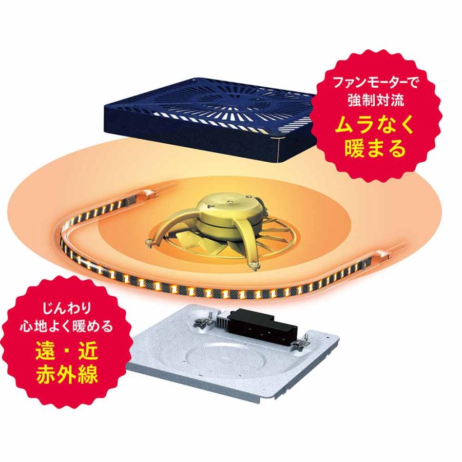 こたつ 補修 ヒーター 石英管 取替 オレンジヒート ファン 薄型 家族