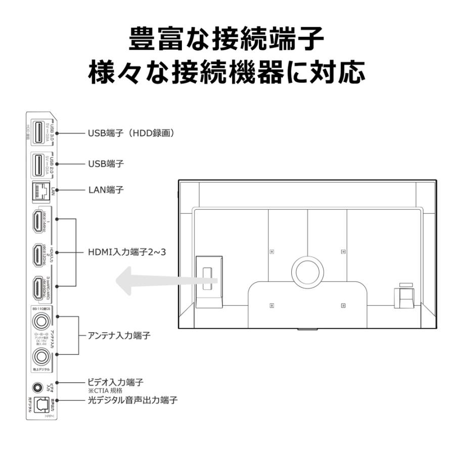 TCL 液晶テレビ 50型 4Kチューナー内蔵 4K対応 50C69B TCL 50V