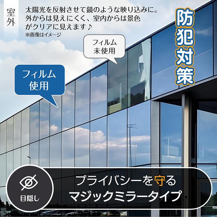 窓ガラス フィルム 目隠しシート 静電気吸着 遮光フィルム 断熱 結露