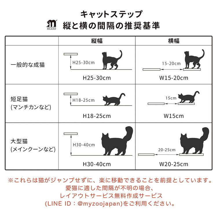 キャットウォーク キャットステップ 宇宙船 GAMMA 壁掛け ステップ 猫