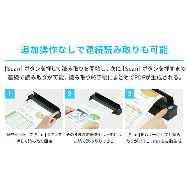 スキャナー iX110 ScanSnap スキャンスナップ テレワーク リモート