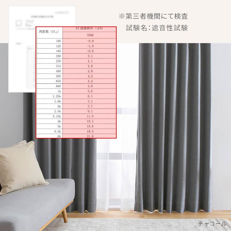 カーテン 1級遮光 4枚セット 断熱 保温 省エネ 遮音 洗える 無地