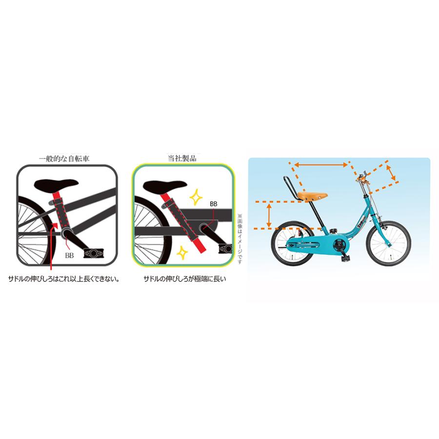 自転車 キッズ 子供 幼児 初めて キックバイク 男の子 女の子 2歳から