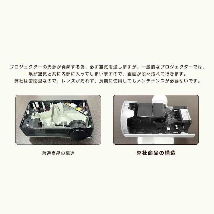 プロジェクター ポータブルプロジェクター ホームプロジェクター Google TV搭載 小型 家庭用 ETOE StarfishPlus プロジェクター Starfish Plus ホワイト ETOEの画像