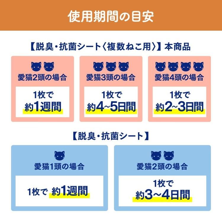 ニャンとも清潔トイレ ペット 猫 ねこ システムトイレ 多頭飼い 臭い