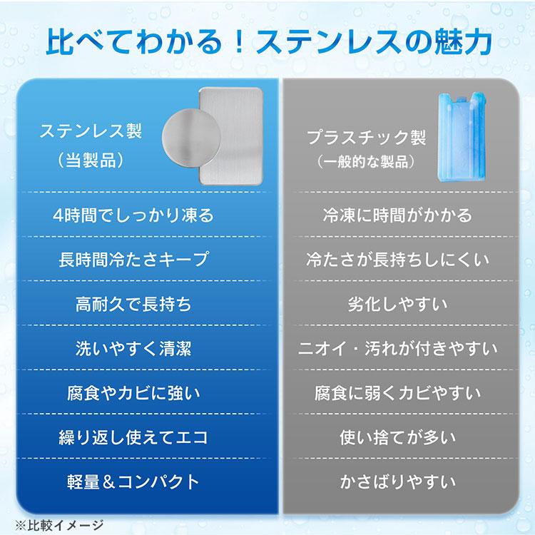 保冷剤 ステンレス保冷剤 保冷力 持続 軽量 アイスパック クーラーボックス 薄型 再利用 ステンレス保冷剤 kc001-ch-si |  | 09