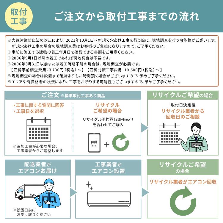 アイリスオーヤマエアコン8畳用 取り付けします