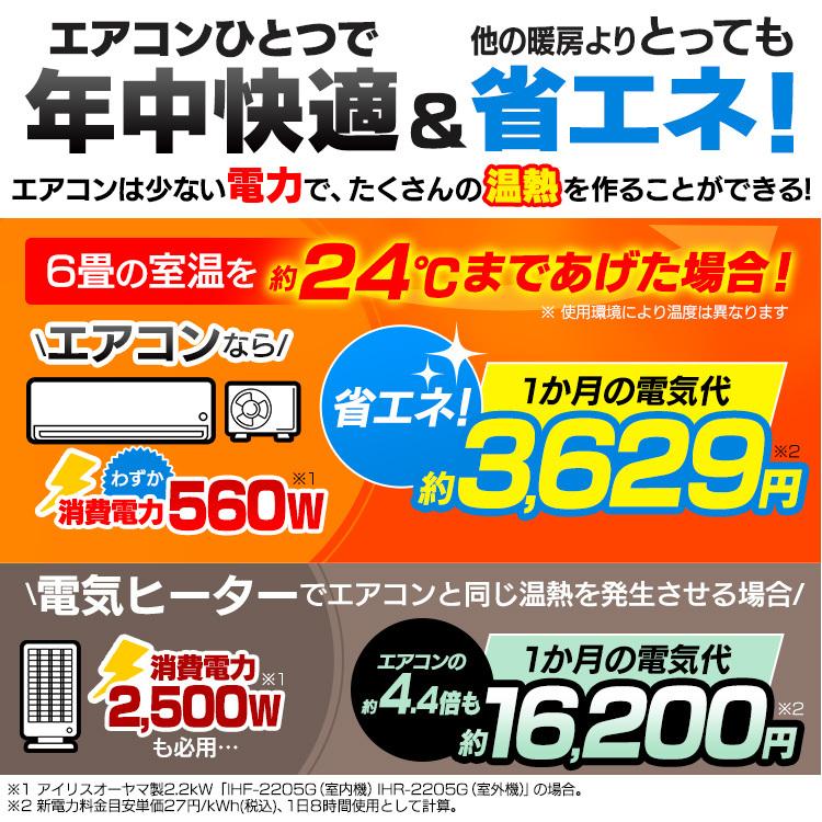 エアコン 14畳 工事費込 アイリスオーヤマ クーラー 暖房 冷房 省エネ 除湿 室温ディスプレイ 4.0kW IHF-4005G IHR-4005G   安心延長保証対象｜irisplaza｜02