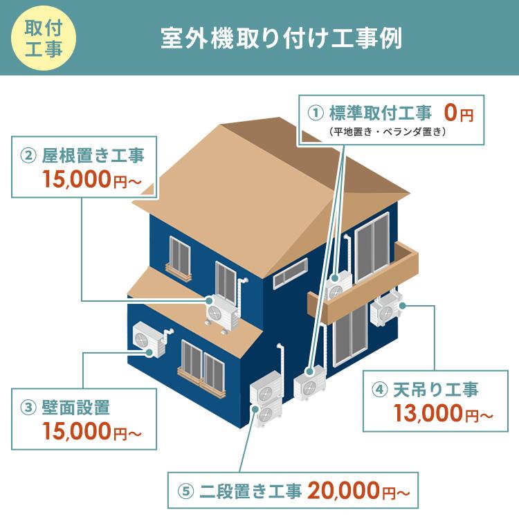 IRIS OHYAMA（アイリスオーヤマ） エアコン 6畳 工事費込 6畳用 節電