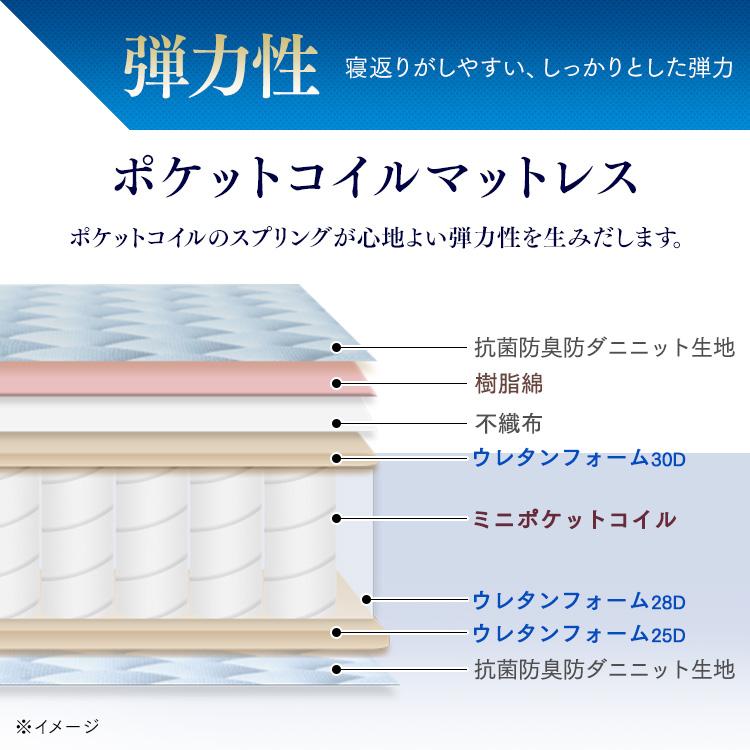 IRIS OHYAMA（アイリスオーヤマ） ＼開梱設置対象／ マットレス