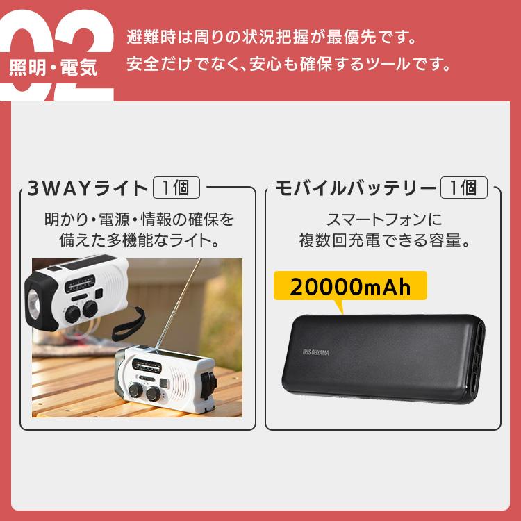 IRIS 防災セット31点セット IRIS OHYAMA（アイリスオーヤマ） 防災グッズ セット 1人用 防災セット