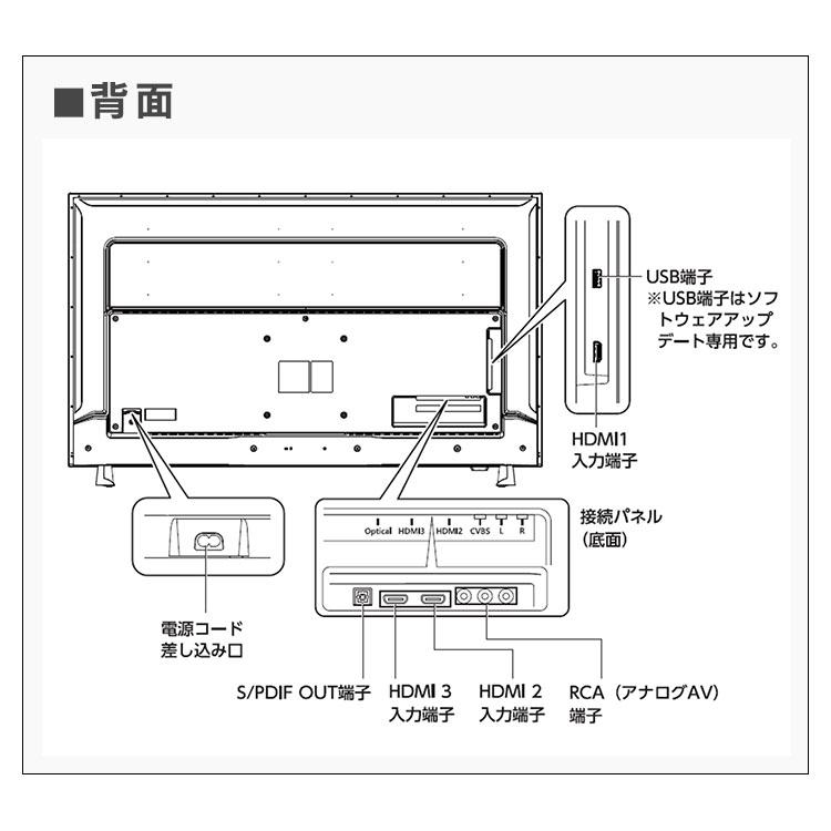 IRIS OHYAMA（アイリスオーヤマ） ディスプレイ 大型 55型 4K 高精細