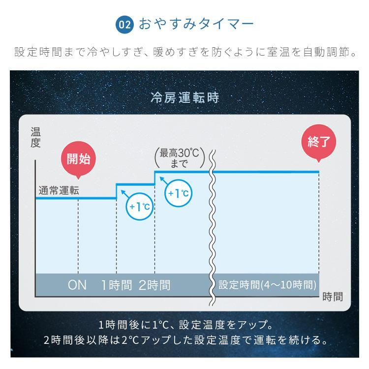 IRIS OHYAMA（アイリスオーヤマ） エアコン 18畳 工事費込 いたわり