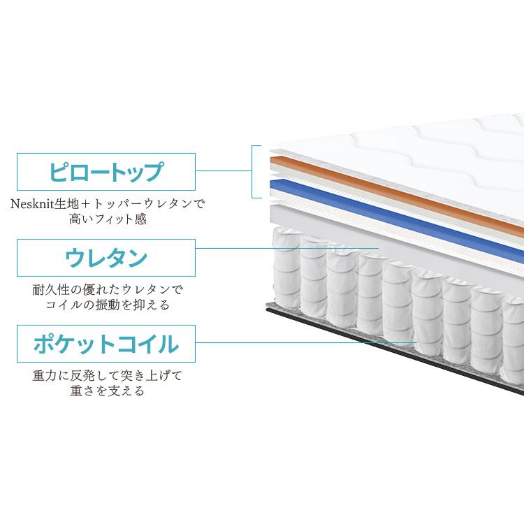 ＼180日間お試し&12年保証／ マットレス シングル ポケットコイル 高反発 低反発 アイリスオーヤマ ネルラボ ピロートップマットレス PMTP30 * (配送設置) | IRIS OHYAMA | 05