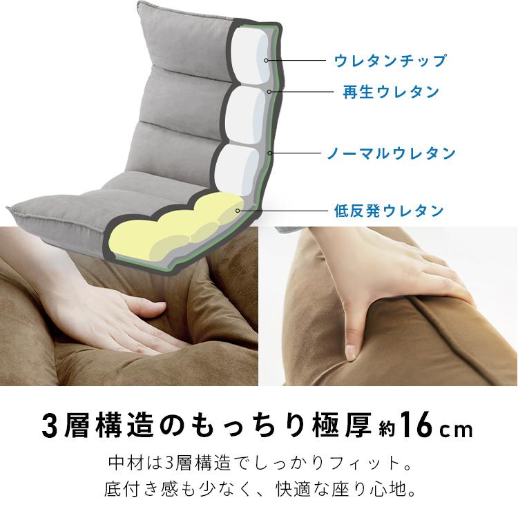 座椅子 おしゃれ リクライニング ハイバック コンパクト