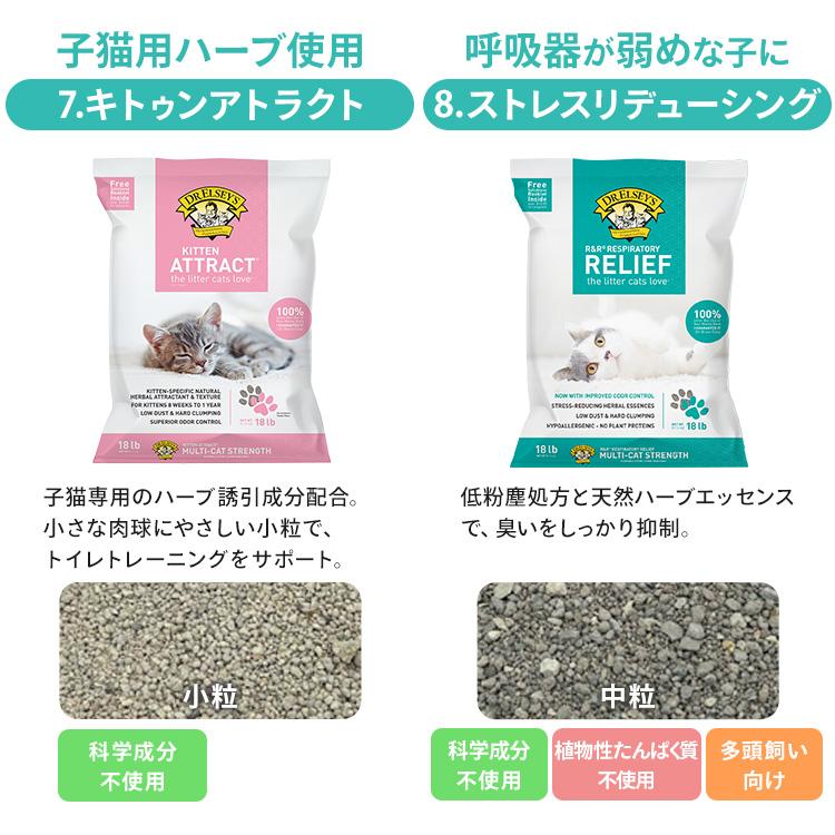 猫砂 鉱物系 ベントナイト 8.2キロ 2個 ねこ砂 ネコ砂 固まる Dr